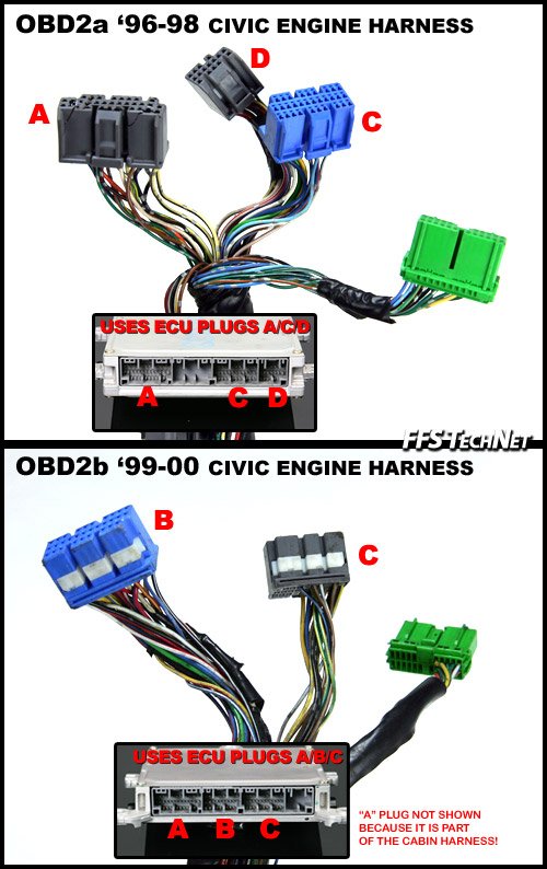 Difference between obd1 and obd2 honda #3